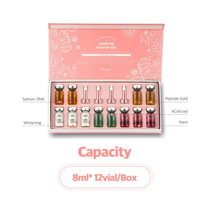 Capacity of Stayve Booster Starter Kit that contains 12x Vial Ampoules (8ml each) per box