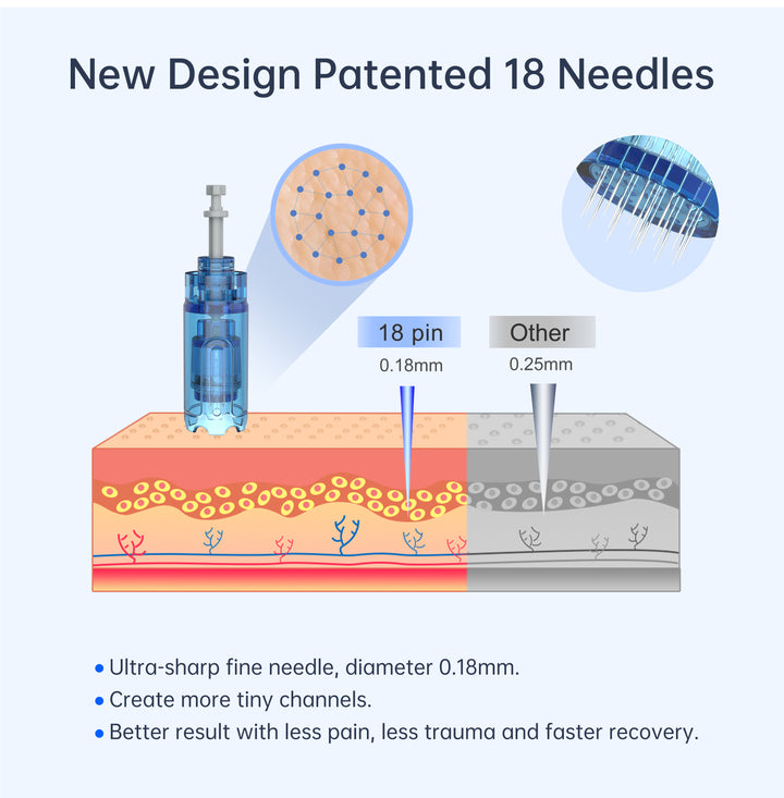 *MỚI* Dr. Pen A11 Ultima PRO Microneedling Pen
