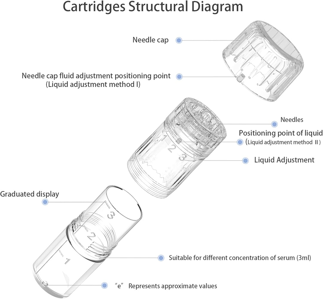 Cartuchos redondos de nanoneedles para Hydra Pen H5 (paquete de 10)