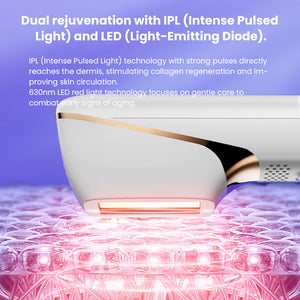 PrimeGlow IPL LED Light Therapy Rejuvenation Wand