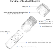 Load image into Gallery viewer, Round Nanoneedle Cartridges for Hydra Pen H5 (10 pack)